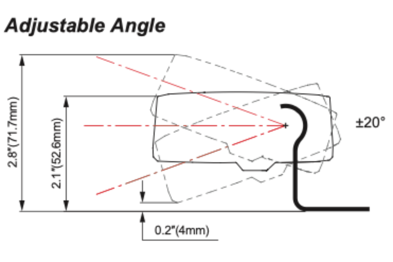 OV9 Corner LED Modules (Pair) - Omni View Series - Euromotive Lighting & Signal