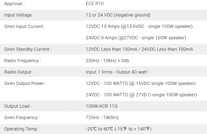 Siren Amp & Handheld Mic, 100W, 12/24V - Euromotive Lighting & Signal