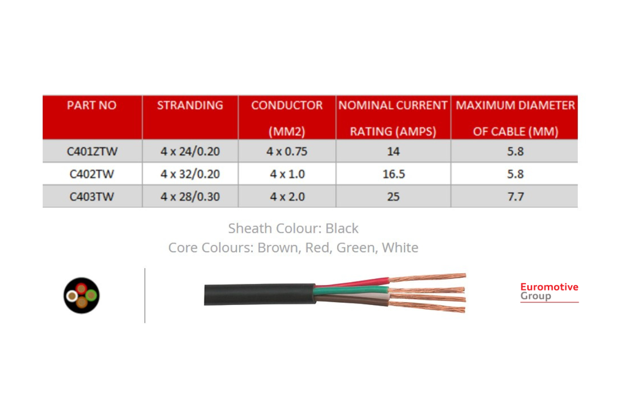 4 Core Thinwall Auto Cable - 1mm2 Round