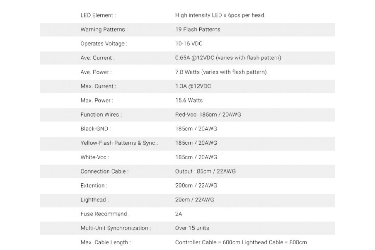 6 LED Hide-Away Strobe - Pair (HL6)