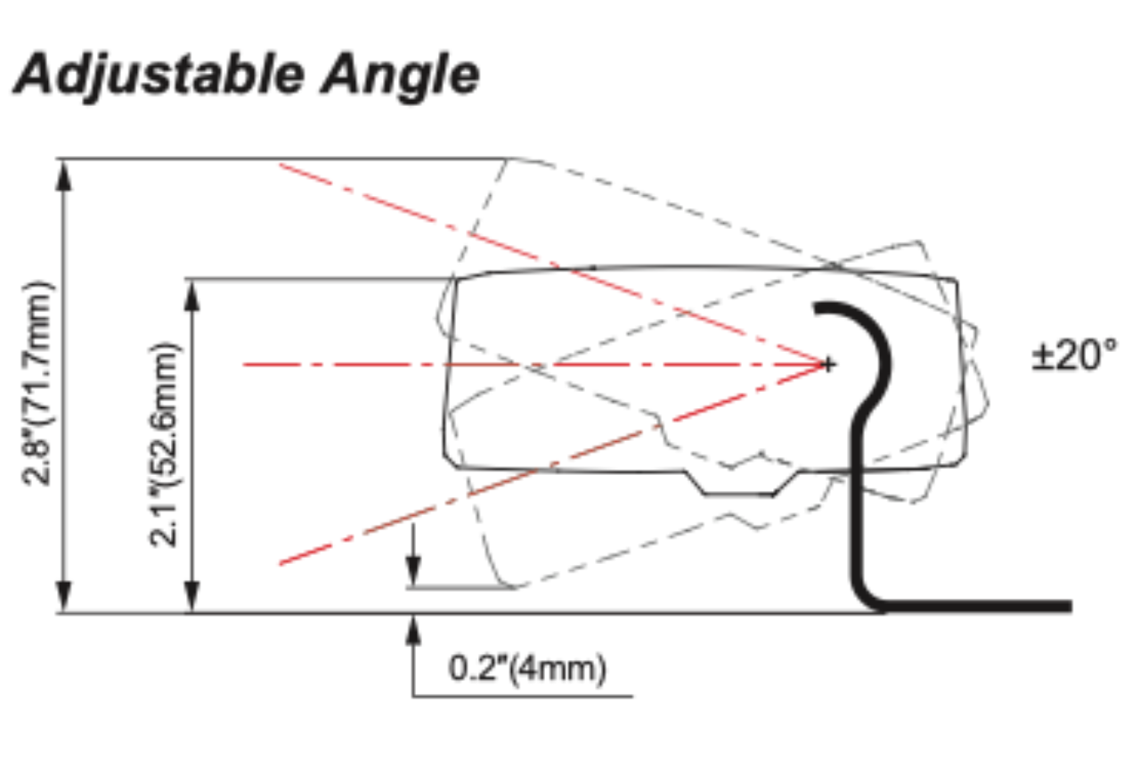 OV9 Corner LED Modules (Pair) - Omni View Series